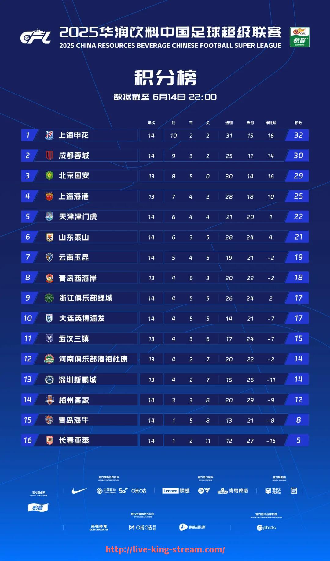 王者体育直播-粤语中德甲球队名字大全包含哪些，有无特别译名？（德甲球队的外号）